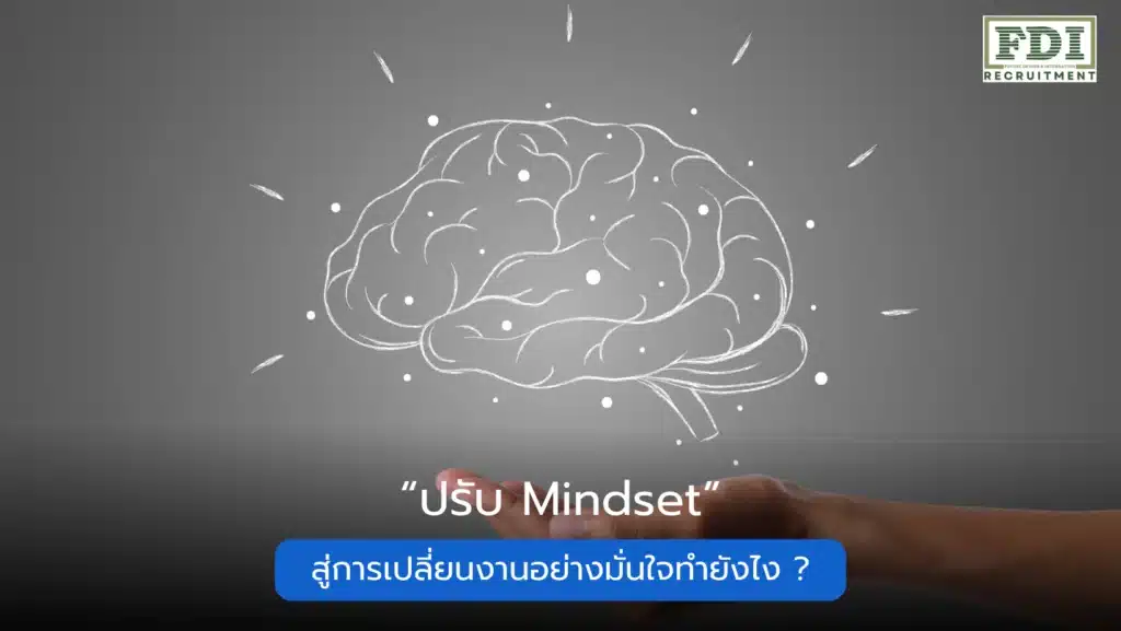 Mindset